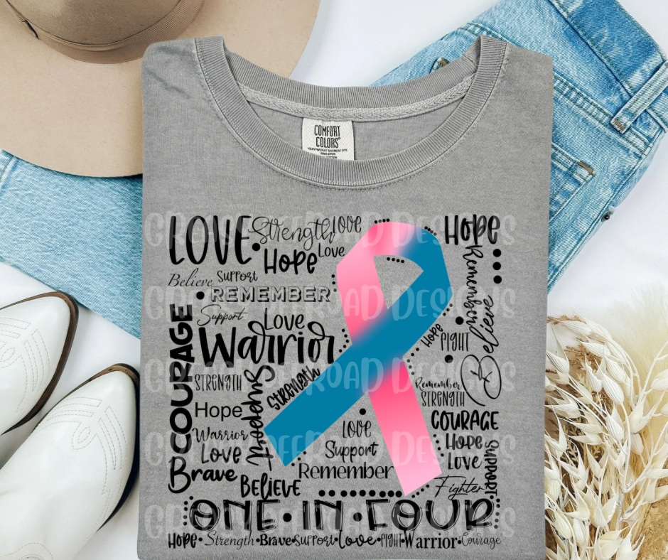 Pregnancy loss and miscarriage awareness