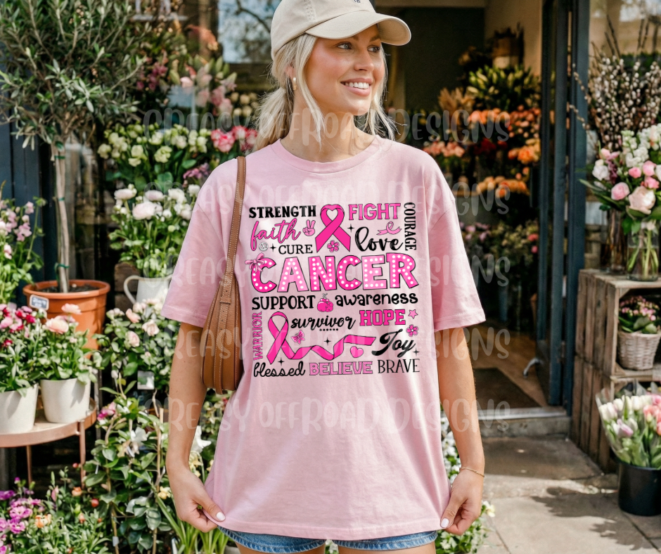 Strength, fight, faith, breast cancer awareness
